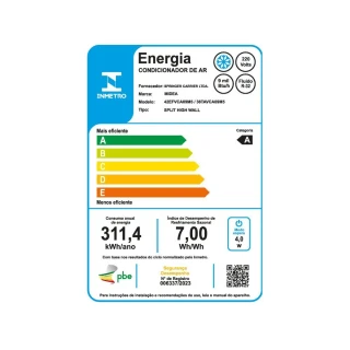 Ar Condicionado Split Inverter Midea AI AirVolution 9000 BTUs Frio 220V 38TAVCA09M5 Ar Condicionado Split Inverter Midea AI AirVolution 9000 BTUs Frio 220V 38TAVCA09M5